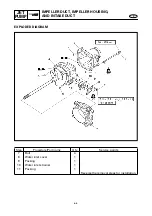 Preview for 133 page of Yamaha GP1200R WaveRunner 2001 Service Manual