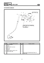 Preview for 203 page of Yamaha GP1200R WaveRunner 2001 Service Manual