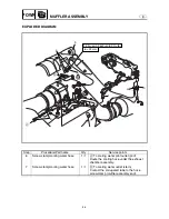 Preview for 97 page of Yamaha GP1300R WaveRunner 2003 Service Manual