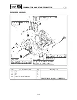 Preview for 131 page of Yamaha GP1300R WaveRunner 2003 Service Manual