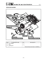 Preview for 133 page of Yamaha GP1300R WaveRunner 2003 Service Manual