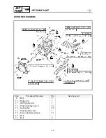 Preview for 148 page of Yamaha GP1300R WaveRunner 2003 Service Manual