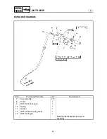 Preview for 237 page of Yamaha GP1300R WaveRunner 2003 Service Manual