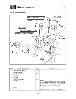 Preview for 261 page of Yamaha GP1300R WaveRunner 2003 Service Manual