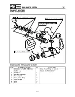 Preview for 262 page of Yamaha GP1300R WaveRunner 2003 Service Manual