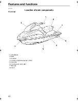 Preview for 28 page of Yamaha GP1300R WaveRunner 2007 Owner'S/Operator'S Manual