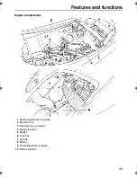 Preview for 31 page of Yamaha GP1300R WaveRunner 2007 Owner'S/Operator'S Manual