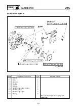 Предварительный просмотр 72 страницы Yamaha GP800R WaveRunner 2003 Service Manual