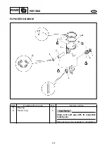 Предварительный просмотр 108 страницы Yamaha GP800R WaveRunner 2003 Service Manual