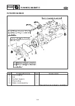 Предварительный просмотр 115 страницы Yamaha GP800R WaveRunner 2003 Service Manual