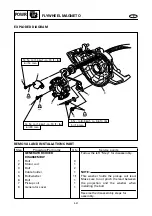 Предварительный просмотр 116 страницы Yamaha GP800R WaveRunner 2003 Service Manual