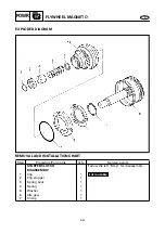 Предварительный просмотр 117 страницы Yamaha GP800R WaveRunner 2003 Service Manual