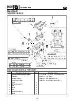 Предварительный просмотр 121 страницы Yamaha GP800R WaveRunner 2003 Service Manual