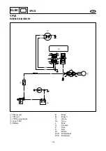 Предварительный просмотр 175 страницы Yamaha GP800R WaveRunner 2003 Service Manual