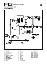 Предварительный просмотр 180 страницы Yamaha GP800R WaveRunner 2003 Service Manual