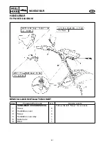 Предварительный просмотр 192 страницы Yamaha GP800R WaveRunner 2003 Service Manual