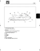 Preview for 27 page of Yamaha GP800R WaveRunner 2004 Owner'S/Operator'S Manual