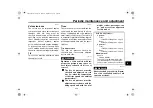 Preview for 77 page of Yamaha GPD155-A Owner'S Manual