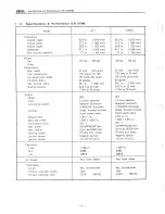 Preview for 10 page of Yamaha GranTouch GT1 Service Manual