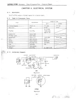 Preview for 68 page of Yamaha GranTouch GT1 Service Manual