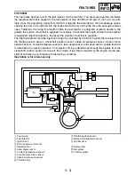 Preview for 21 page of Yamaha GRIZZLY 700 FI YFM7FGPW Service Manual