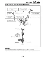 Preview for 22 page of Yamaha GRIZZLY 700 FI YFM7FGPW Service Manual