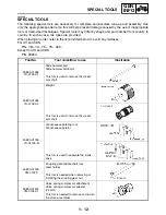 Preview for 30 page of Yamaha GRIZZLY 700 FI YFM7FGPW Service Manual