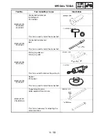 Preview for 31 page of Yamaha GRIZZLY 700 FI YFM7FGPW Service Manual