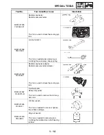 Preview for 32 page of Yamaha GRIZZLY 700 FI YFM7FGPW Service Manual