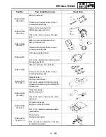 Preview for 33 page of Yamaha GRIZZLY 700 FI YFM7FGPW Service Manual