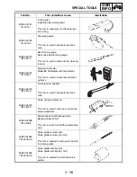 Preview for 34 page of Yamaha GRIZZLY 700 FI YFM7FGPW Service Manual