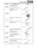 Preview for 35 page of Yamaha GRIZZLY 700 FI YFM7FGPW Service Manual