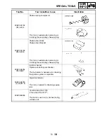 Preview for 36 page of Yamaha GRIZZLY 700 FI YFM7FGPW Service Manual