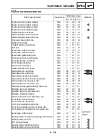 Preview for 55 page of Yamaha GRIZZLY 700 FI YFM7FGPW Service Manual