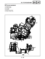 Preview for 62 page of Yamaha GRIZZLY 700 FI YFM7FGPW Service Manual