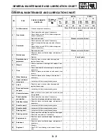 Preview for 83 page of Yamaha GRIZZLY 700 FI YFM7FGPW Service Manual