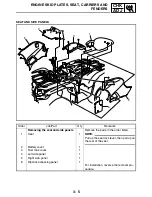 Preview for 86 page of Yamaha GRIZZLY 700 FI YFM7FGPW Service Manual