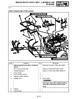 Preview for 87 page of Yamaha GRIZZLY 700 FI YFM7FGPW Service Manual