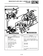 Preview for 89 page of Yamaha GRIZZLY 700 FI YFM7FGPW Service Manual