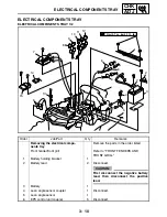 Preview for 91 page of Yamaha GRIZZLY 700 FI YFM7FGPW Service Manual