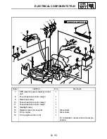 Preview for 92 page of Yamaha GRIZZLY 700 FI YFM7FGPW Service Manual