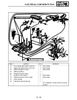 Preview for 94 page of Yamaha GRIZZLY 700 FI YFM7FGPW Service Manual