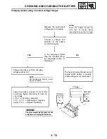 Preview for 153 page of Yamaha GRIZZLY 700 FI YFM7FGPW Service Manual