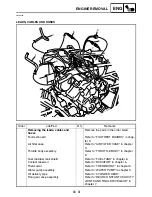 Preview for 162 page of Yamaha GRIZZLY 700 FI YFM7FGPW Service Manual