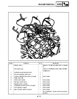 Preview for 163 page of Yamaha GRIZZLY 700 FI YFM7FGPW Service Manual