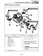 Preview for 176 page of Yamaha GRIZZLY 700 FI YFM7FGPW Service Manual