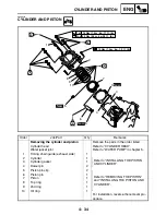 Preview for 192 page of Yamaha GRIZZLY 700 FI YFM7FGPW Service Manual