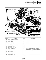 Preview for 201 page of Yamaha GRIZZLY 700 FI YFM7FGPW Service Manual