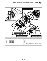 Preview for 212 page of Yamaha GRIZZLY 700 FI YFM7FGPW Service Manual