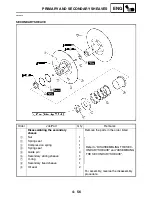 Preview for 214 page of Yamaha GRIZZLY 700 FI YFM7FGPW Service Manual